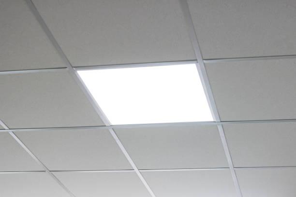 LED Panel Lights