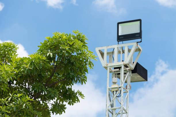 Image 3 for LED Flood Lights