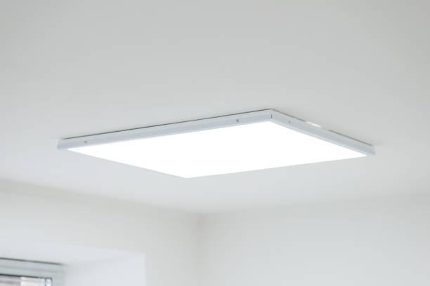 LED Panel Lights