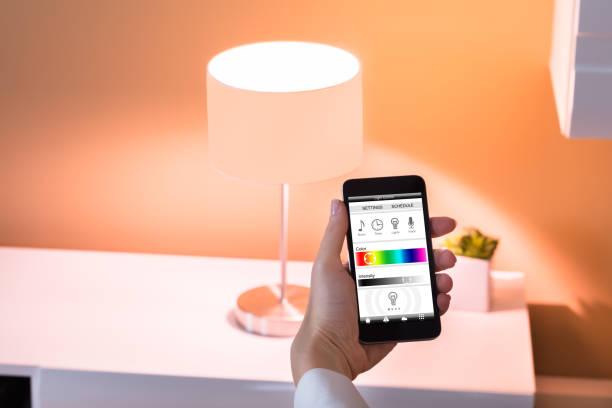 Image 2 for Smart Home