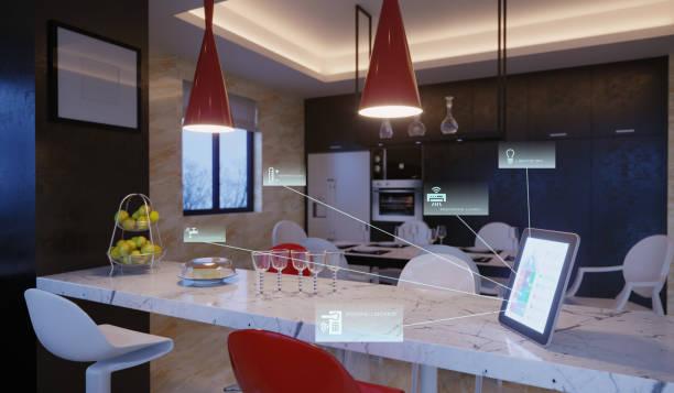 Image 4 for Smart Home