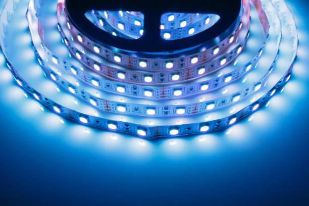 Image 3 for LED Strips