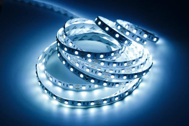 Image 1 for LED Strips